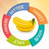 Flavor :  Banana by Mix n Match