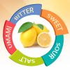 Flavor :  Lemon by Mix n Match