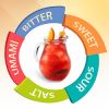 Flavor :  Fruit Punch by Mix n Match