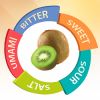 Flavor :  Kiwi par MIX N MATCH