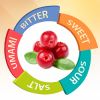 Flavor :  Cranberry by Mix n Match